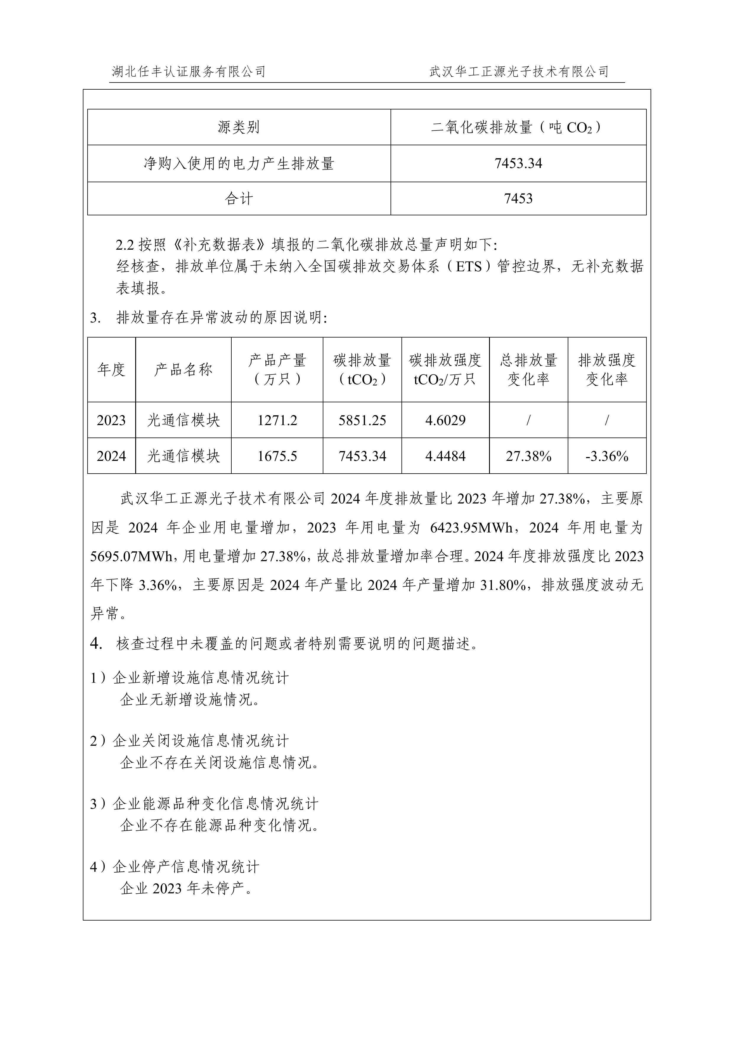 武汉华工正源光子技术有限公司2024 年度温室气体排放核查报告-图片-2.jpg 武汉华工正源光子技术有限公司2024 年度温室气体排放核查报告-图片-2.jpg