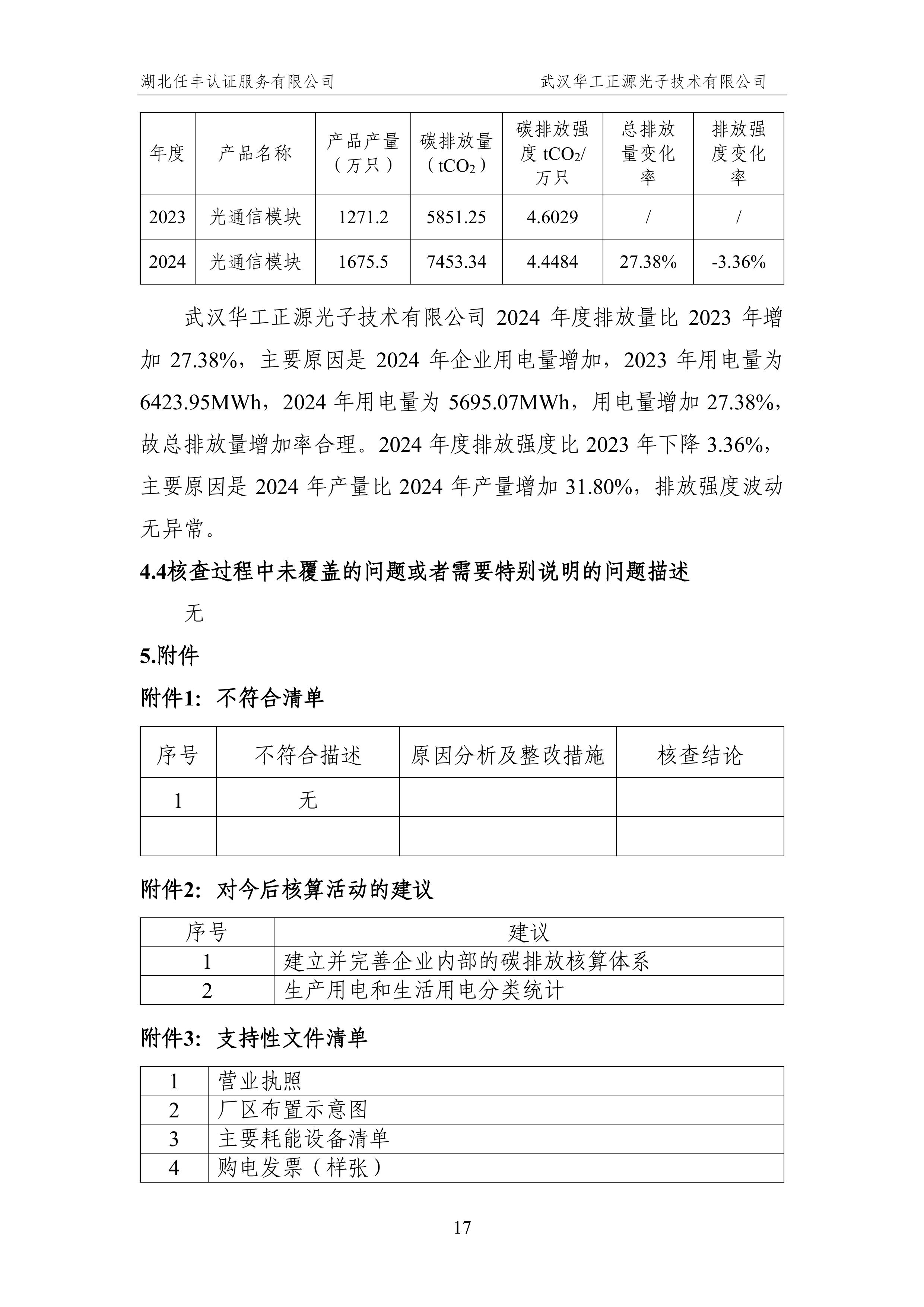 武汉华工正源光子技术有限公司2024 年度温室气体排放核查报告-图片-22.jpg 武汉华工正源光子技术有限公司2024 年度温室气体排放核查报告-图片-22.jpg